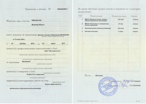 Приложение к диплому Афанасьева В.И.